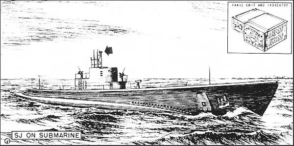 Submarine+components